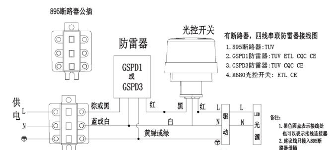 路灯